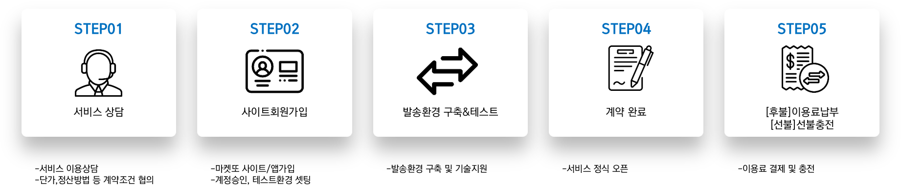 관련이미지